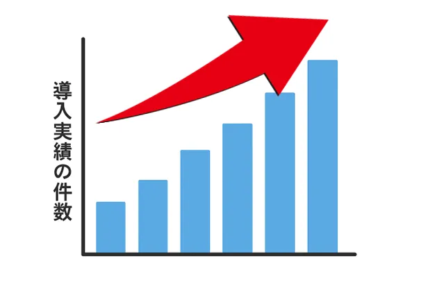 ②安心の導入実績