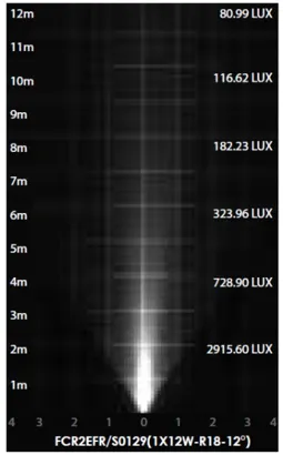 浴室用ダウンライト仕様12W