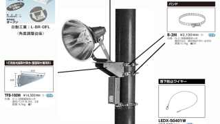 スポーツ施設照明器具の設置方法と適合オプションのご紹介 - 富士メディシィエライティング