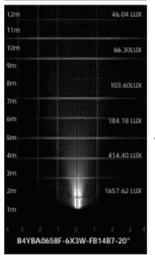 水中照明FCB4YB0657