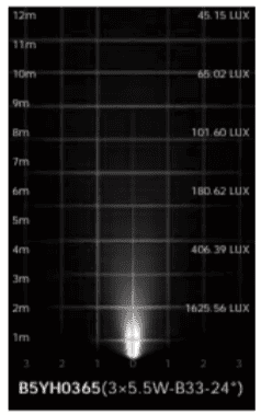 水中照明　置き型