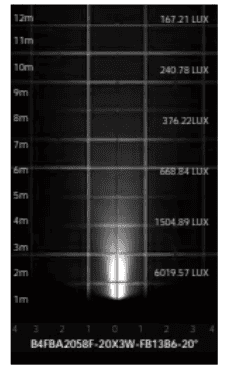 水中照明　壁面埋込