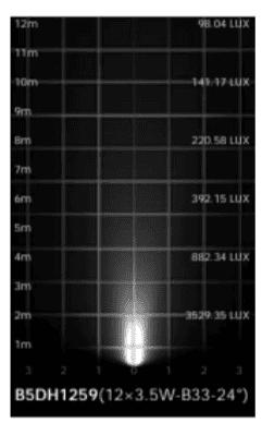 水中照明　置き型