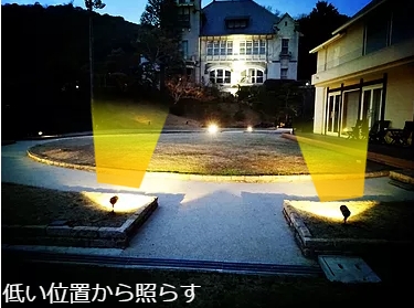 ガーデンライト画像8